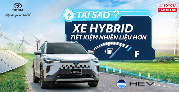 Tại Sao Xe Hybrid Lại Tiết Kiệm Nhiên Liệu Vượt Trội?